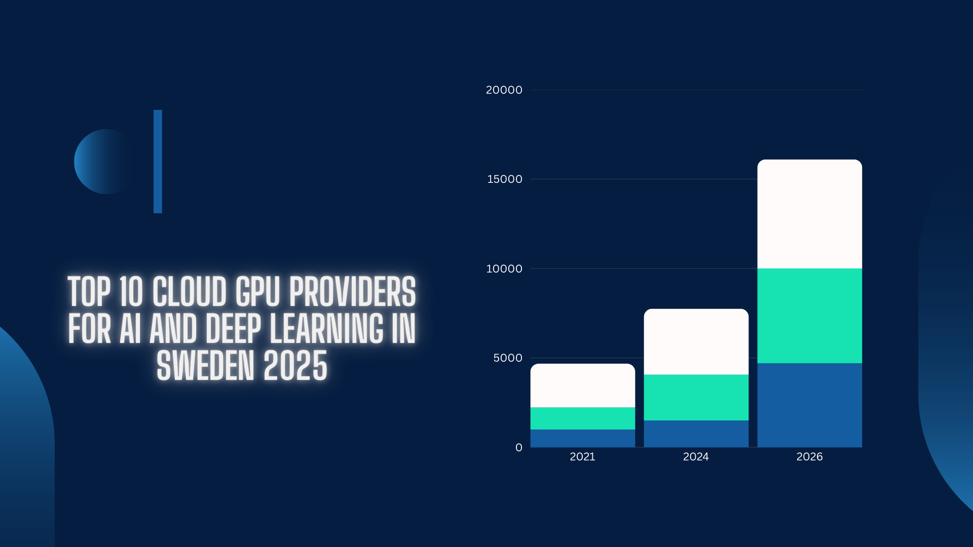 Top 10 Cloud GPU Providers for AI and Deep Learning in Sweden 2025 ...