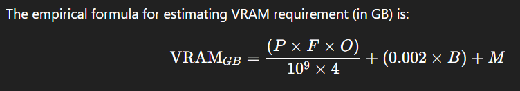VRAM estimator